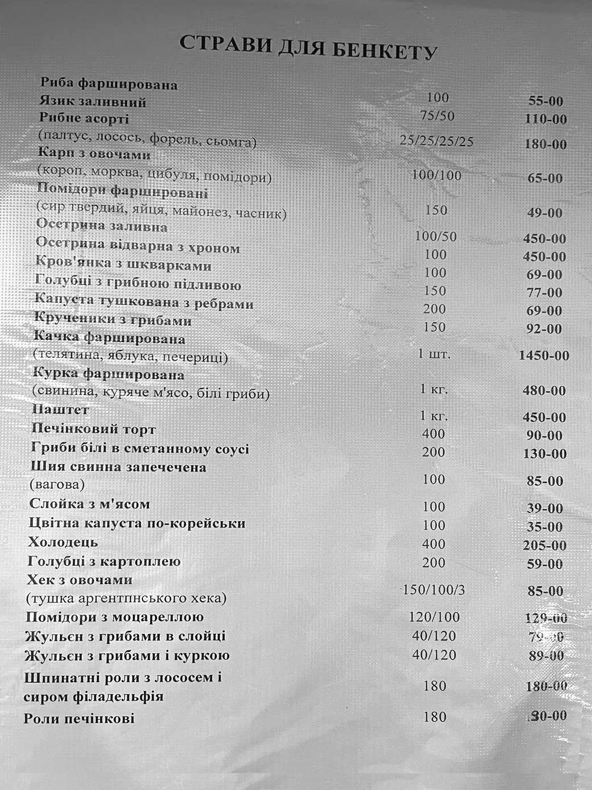 Меню Организация бенкетов